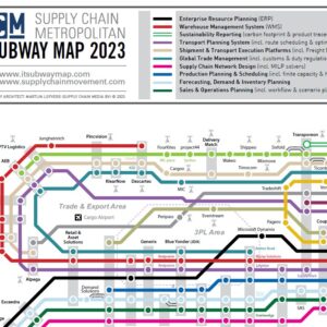 SCM IT Subway Map Europe 2023