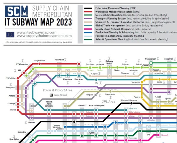SCM IT Subway Map Europe 2023