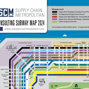 SCM Consulting Subway Map 2024